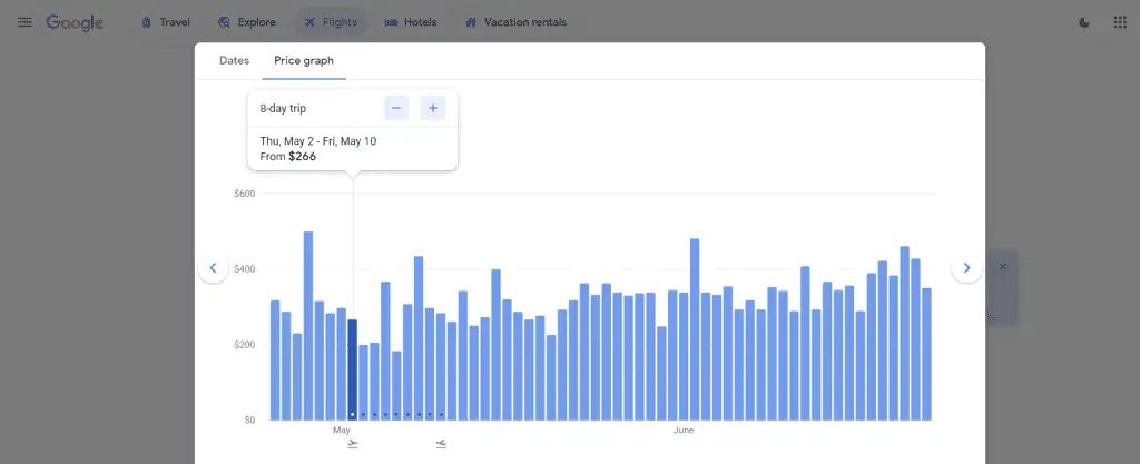google flights price graph